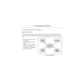 1.2 Foundational Elements
1.2.1 Project | PMBOK® Guide Pages 4-9
Project Initiation Context
Organizational leaders initiate projects in response to factors acting upon their organizations. There
are four fundamental categories for these factors, which illustrate the context of a project (see Figure
1-2):
1. Meet regulatory, legal, or social
requirements;
2. Satisfy stakeholder requests or
needs;
3. Implement or change business or
technological strategies; and
4. Create, improve, or fix products,
processes, or services.
 