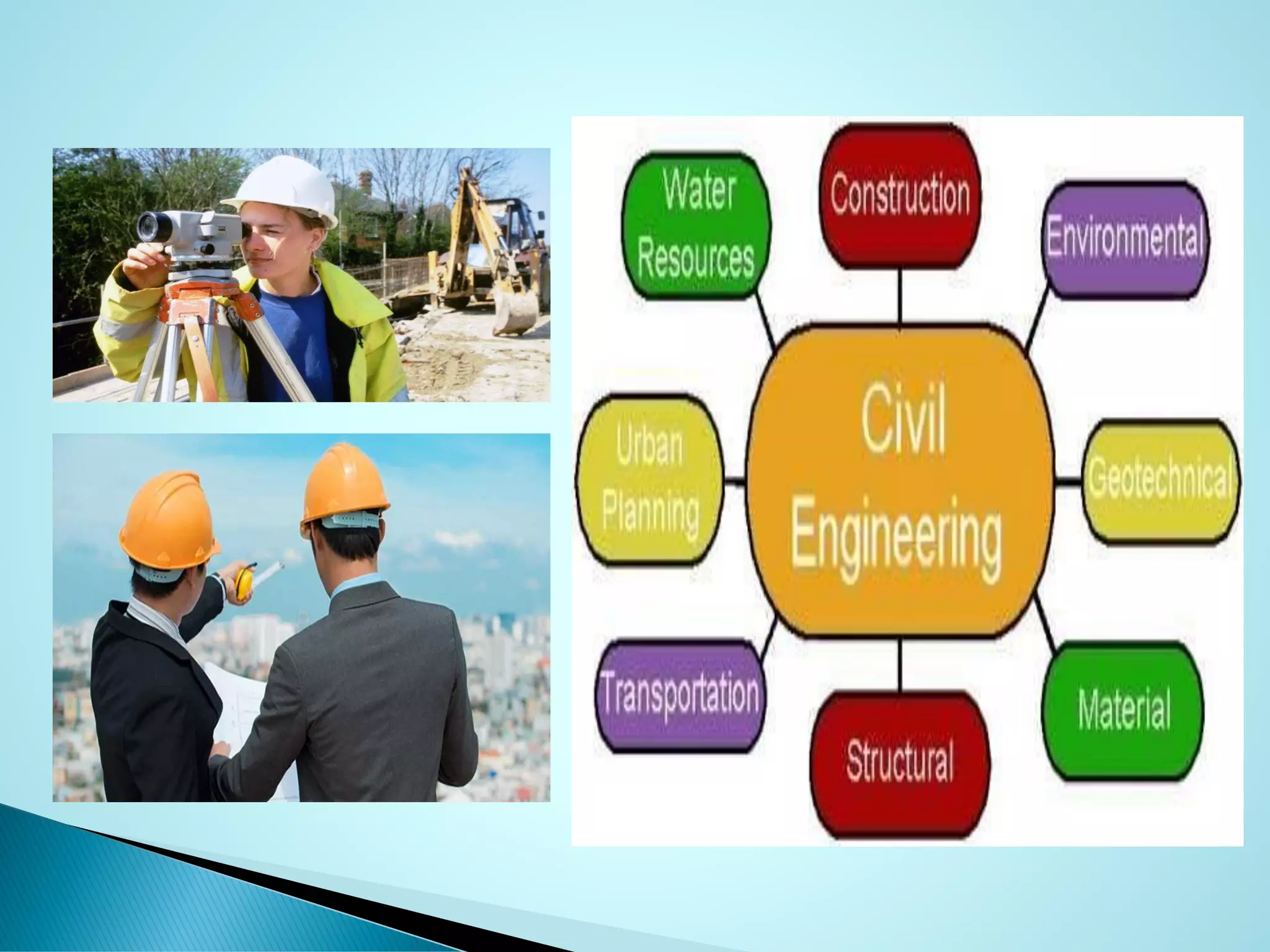 elements of civil engineering Chapter 1 | PDF