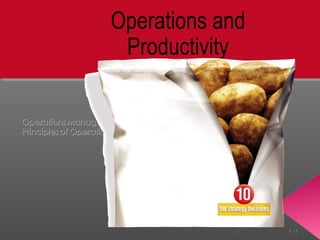 1 - 1
Operations Management Amity College
Operations and
Productivity
 