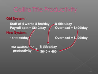 Operations & productivity