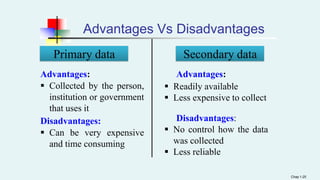 Advantages Vs Disadvantages
Primary data
Chap 1-25
Advantages:
 Collected by the person,
institution or government
that uses it
Disadvantages:
 Can be very expensive
and time consuming
Secondary data
Advantages:
 Readily available
 Less expensive to collect
Disadvantages:
 No control how the data
was collected
 Less reliable
 