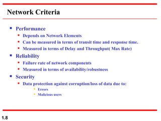 1.8
Network Criteria
 Performance
 Depends on Network Elements
 Can be measured in terms of transit time and response time.
 Measured in terms of Delay and Throughput( Max Rate)
 Reliability
 Failure rate of network components
 Measured in terms of availability/robustness
 Security
 Data protection against corruption/loss of data due to:
 Errors
 Malicious users
 