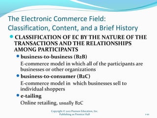 Chapter 1/ Overview of Electronic Commerce Technology of E-Business | PPT