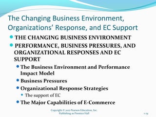 Chapter 1/ Overview of Electronic Commerce Technology of E-Business | PPT