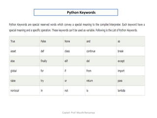 Chapter 1 - INTRODUCTION TO PYTHON -MAULIK BORSANIYA | PPTX ...