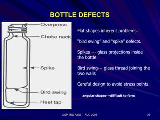 BOTTLE DEFECTS
Flat shapes inherent problems.
“bird swing” and “spike” defects.
Spikes --- glass projections inside
the bottle
Bird swing--- glass thread joining the
two walls
Careful design to avoid stress points.
angular shapes---difficult to form
36CSP TRG AIDS - AUG 2008
 