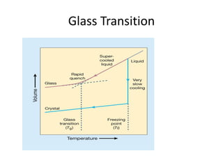 Glass Transition
 
