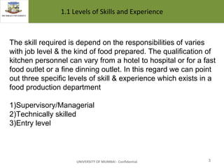 Introduction To Food Production Department