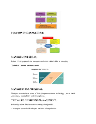 INTRODUCTION OF MANAGEMENT