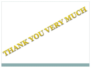 Strategic Management 