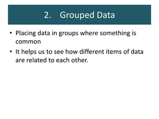 Data processing cycle , stages of data processing cycle. | PPTX