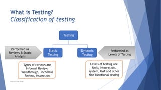 Chapter 1 - Fundamentals of Testing | PPTX