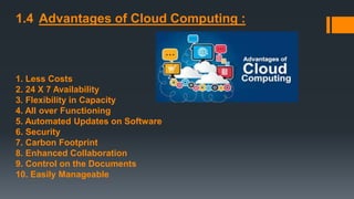 1.4 Advantages of Cloud Computing :
1. Less Costs
2. 24 X 7 Availability
3. Flexibility in Capacity
4. All over Functioning
5. Automated Updates on Software
6. Security
7. Carbon Footprint
8. Enhanced Collaboration
9. Control on the Documents
10. Easily Manageable
 