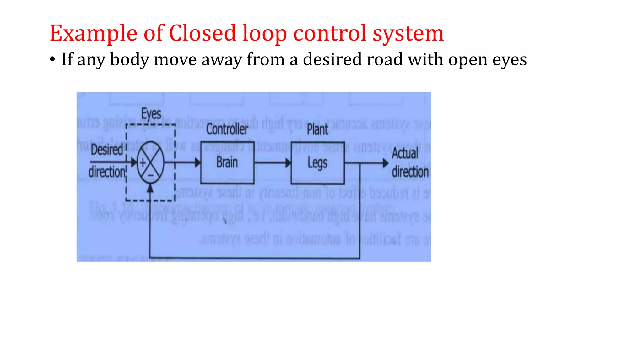 Example of Closed loop control system
• If any body move away from a desired road with open eyes
 