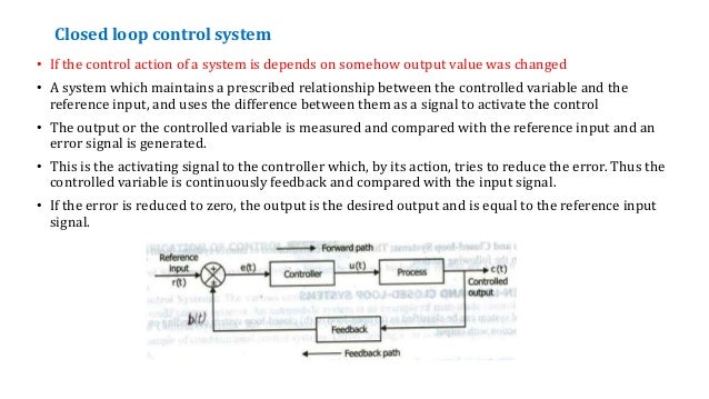 Chapter 1 introduction to control system