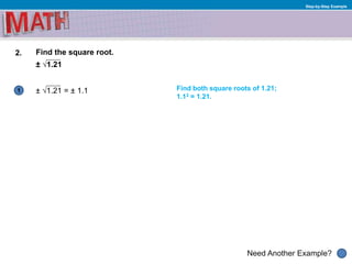 Need Another Example?
Step-by-Step Example
1
2.
Find both square roots of 1.21;
1.12 = 1.21.
± √1.21 = ± 1.1
Find the square root.
± √1.21
 