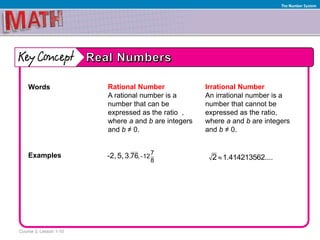 Course 3, Lesson 1-10
The Number System
Words
Examples
Rational Number
A rational number is a
number that can be
expressed as the ratio ,
where a and b are integers
and b ≠ 0.
Irrational Number
An irrational number is a
number that cannot be
expressed as the ratio,
where a and b are integers
and b ≠ 0.
7
, -12
8
76-2,5,3. 1.414213562....2
 