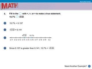 1
Need Another Example?
2
3
4
Step-by-Step Example
5. Fill in the with <, >, or = to make a true statement.
15.7% √0.02
15.7% = 0.157
√0.02 ≈ 0.141
Since 0.157 is greater than 0.141, 15.7% > √0.02.
 