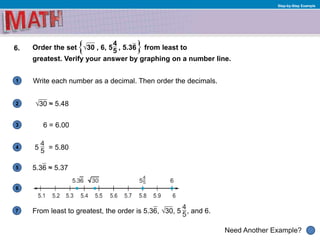 1
Need Another Example?
2
3
4
5
6
Step-by-Step Example
6. Order the set √30 , 6, 5 , 5.36 from least to
greatest. Verify your answer by graphing on a number line.
Write each number as a decimal. Then order the decimals.
√30 ≈ 5.48
5.36 ≈ 5.37
7
6 = 6.00
5 = 5.80
From least to greatest, the order is 5.36, √30, 5 , and 6.
 