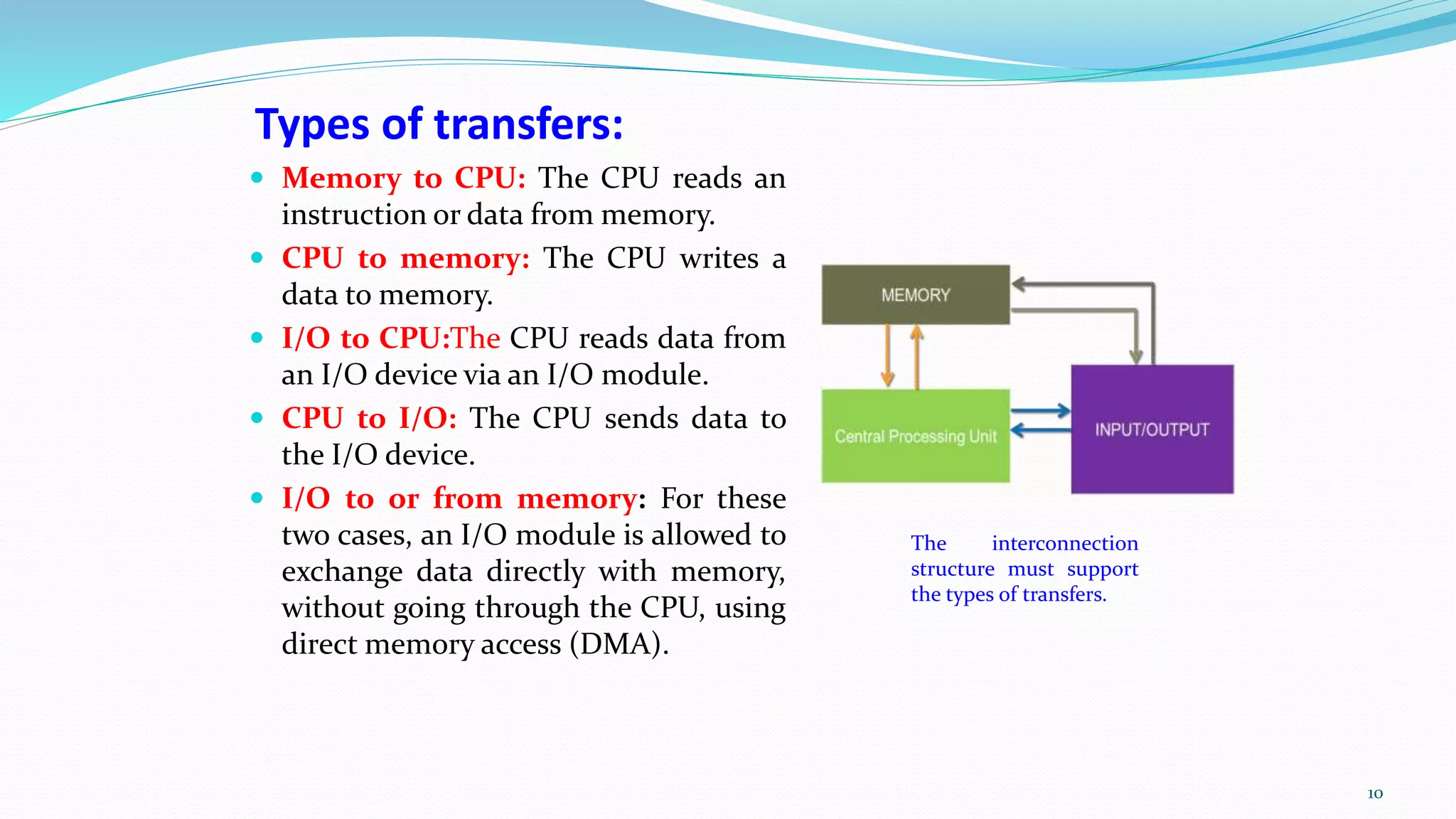 Computer System Architecture | PPT