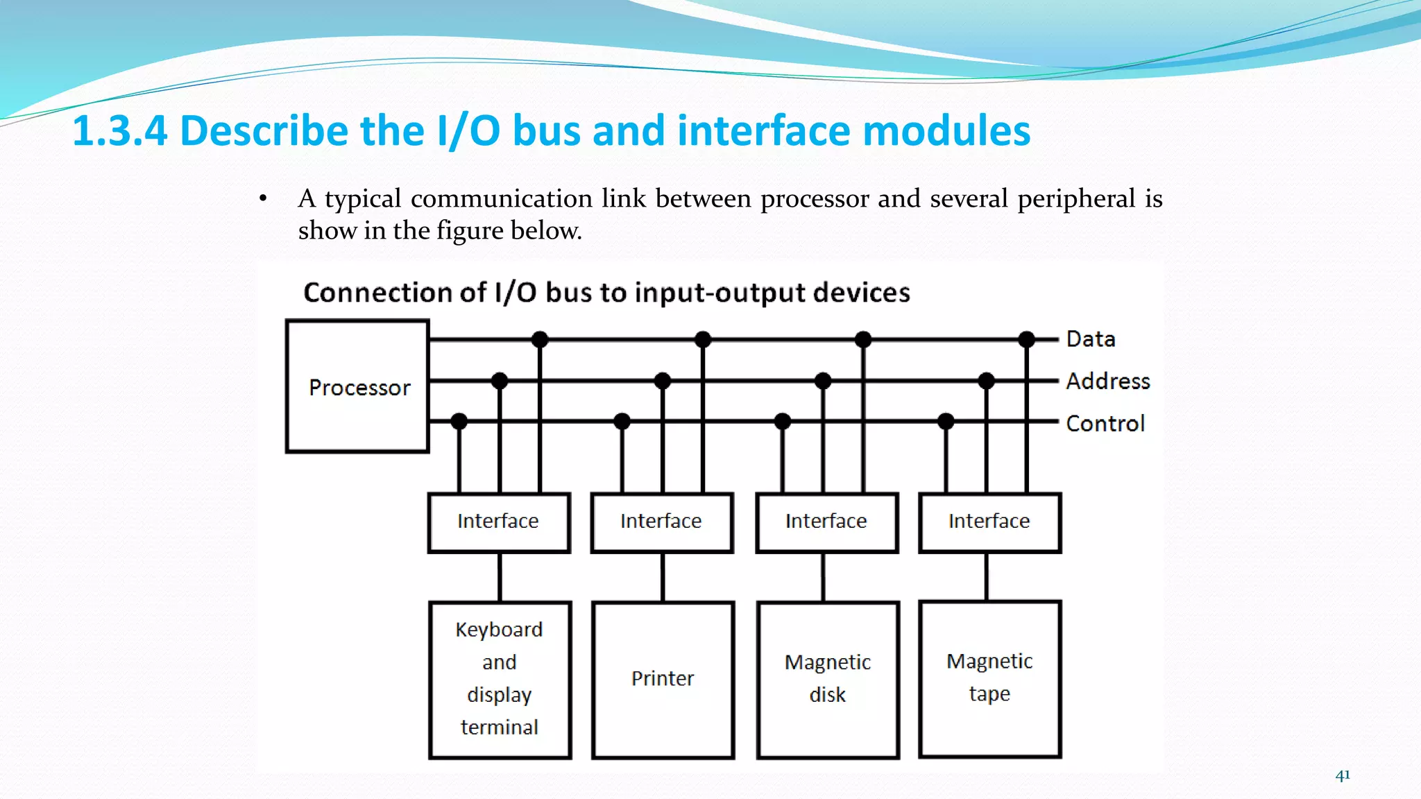 Computer System Architecture | PPT
