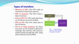 Types of transfers:
 Memory to CPU: The CPU reads an
instruction or data from memory.
 CPU to memory: The CPU writes a
data to memory.
 I/O to CPU:The CPU reads data from
an I/O device via an I/O module.
 CPU to I/O: The CPU sends data to
the I/O device.
 I/O to or from memory: For these
two cases, an I/O module is allowed to
exchange data directly with memory,
without going through the CPU, using
direct memory access (DMA).
10
The interconnection
structure must support
the types of transfers.
 