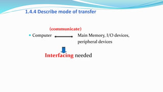 1.4.4 Describe mode of transfer
(communicate)
 Computer Main Memory, I/O devices,
peripheral devices
Interfacing needed
 