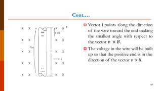 Cont.…
 Vector 𝑙 points along the direction
of the wire toward the end making
the smallest angle with respect to
the vector 𝑣 × 𝐵.
 The voltage in the wire will be built
up so that the positive end is in the
direction of the vector 𝑣 × 𝐵.
60
 