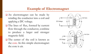 Example of Electromagnet
 An electromagnet can be made by
winding the conductor into a coil and
applying a DC voltage.
 The lines of flux, formed by current
flow through the conductor, combine
to produce a larger and stronger
magnetic field.
 The center of the coil is known as
the core. In this simple electromagnet
the core is air.
7
 