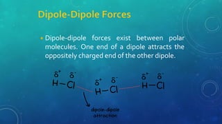 ◾Dipole-dipole forces exist between polar
molecules. One end of a dipole attracts the
oppositely charged end of the other dipole.
 