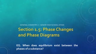 GENERAL CHEMISTRY 2 – SENIOR HIGH SCHOOL (STEM)
EQ. When does equilibrium exist between the
phases of a substance?
 