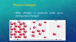 ◾What changes in molecular order occur
during phase changes?
 