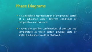 ◾ It is a graphical representation of the physical states
of a substance under different conditions of
temperature and pressure.
◾ It gives the possible combinations of pressure and
temperature at which certain physical state or
states a substance would be observed.
 