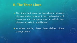 ◾The lines that serve as boundaries between
physical states represent the combinations of
pressures and temperatures at which two
phases can exist in equilibrium.
◾In other words, these lines define phase
change points.
 