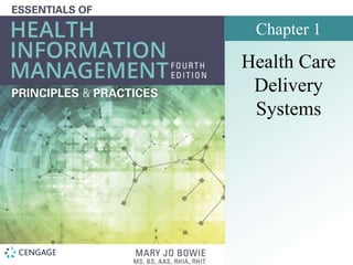 Chapter 1
Health Care
Delivery
Systems
 
