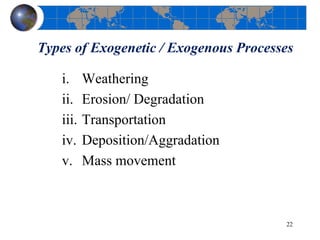 geomorphic process | PPTX