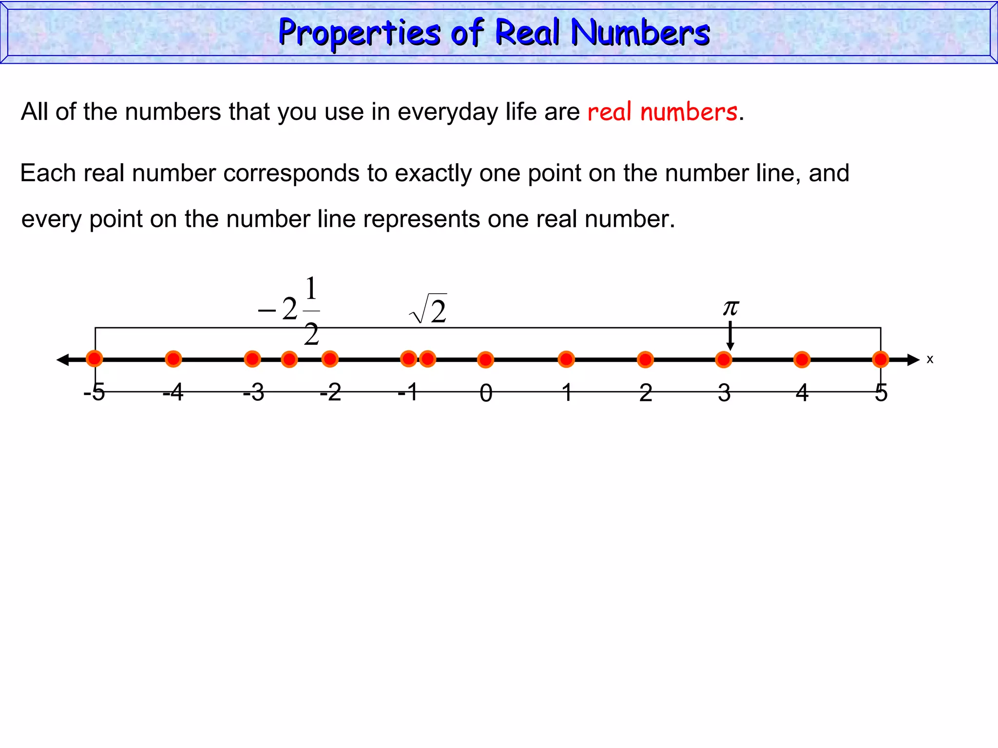 All of the numbers that you use in everyday life are  real numbers . Each real number corresponds to exactly one point on the number line, and every point on the number line represents one real number. Properties of Real Numbers  x 0 1 2 3 4 5 -5 -4 -2 -1 -3 