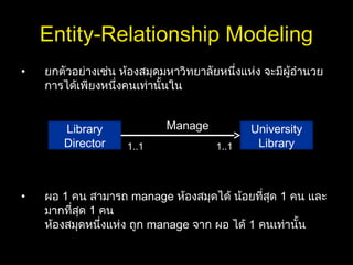 Entity-Relationship Modeling
• ยกตัวอย่างเช่น ห้องสมุดมหาวิทยาลัยหนึ่งแห่ง จะมีผู้อำานวย
การได้เพียงหนึ่งคนเท่านั้นใน
• ผอ 1 คน สามารถ manage ห้องสมุดได้ น้อยที่สุด 1 คน และ
มากที่สุด 1 คน
ห้องสมุดหนึ่งแห่ง ถูก manage จาก ผอ ได้ 1 คนเท่านั้น
Library
Director
University
Library
Manage
1..1 1..1
 