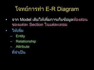 โจทย์การทำา E-R Diagram
• จาก Model เดิมให้เพิ่มการเก็บข้อมูลห้องสอน
ของแต่ละ Section ในแต่ละเทอม
• ให้เพิ่ม
– Entity
– Relationship
– Attribute
ที่จำาเป็น
 