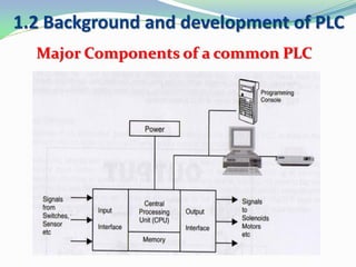 1.2 Background and development of PLC
Major Components of a common PLC
 