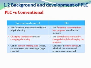PLC vs Conventional
1.2 Background and development of PLC
Conventonal control PLC
• The functions are determined by the
physical wiring.
• The functions are determined
by a program stored in the
memory.
• Changing the function means
changing the wiring.
• The control functions can be
changed simply by changing the
program.
• Can be contact-making type (relays,
contactors) or electronic type (logic
circuits)
• Consist of a control device, to
which all the sensors and
actuators are connected.
 