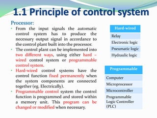 1.1 Principle of control system
Processor:
• From the input signals the automatic
control system has to produce the
necessary output signal in accordance to
the control plant built into the processor.
• The control plant can be implemented into
two different ways, using either hard –
wired control system or programmable
control system.
• Hard-wired control systems have the
control function fixed permanently when
the system components are connected
together (eg. Electrically).
• Programmable control system the control
function is programmed and stored within
a memory unit. This program can be
changed or modified when necessary.
Hard-wired
Relay
Electronic logic
Pneumatic logic
Hydraulic logic
Programmable
Computer
Microprocessor
Microcontroller
Programmable
Logic Controller
(PLC)
 