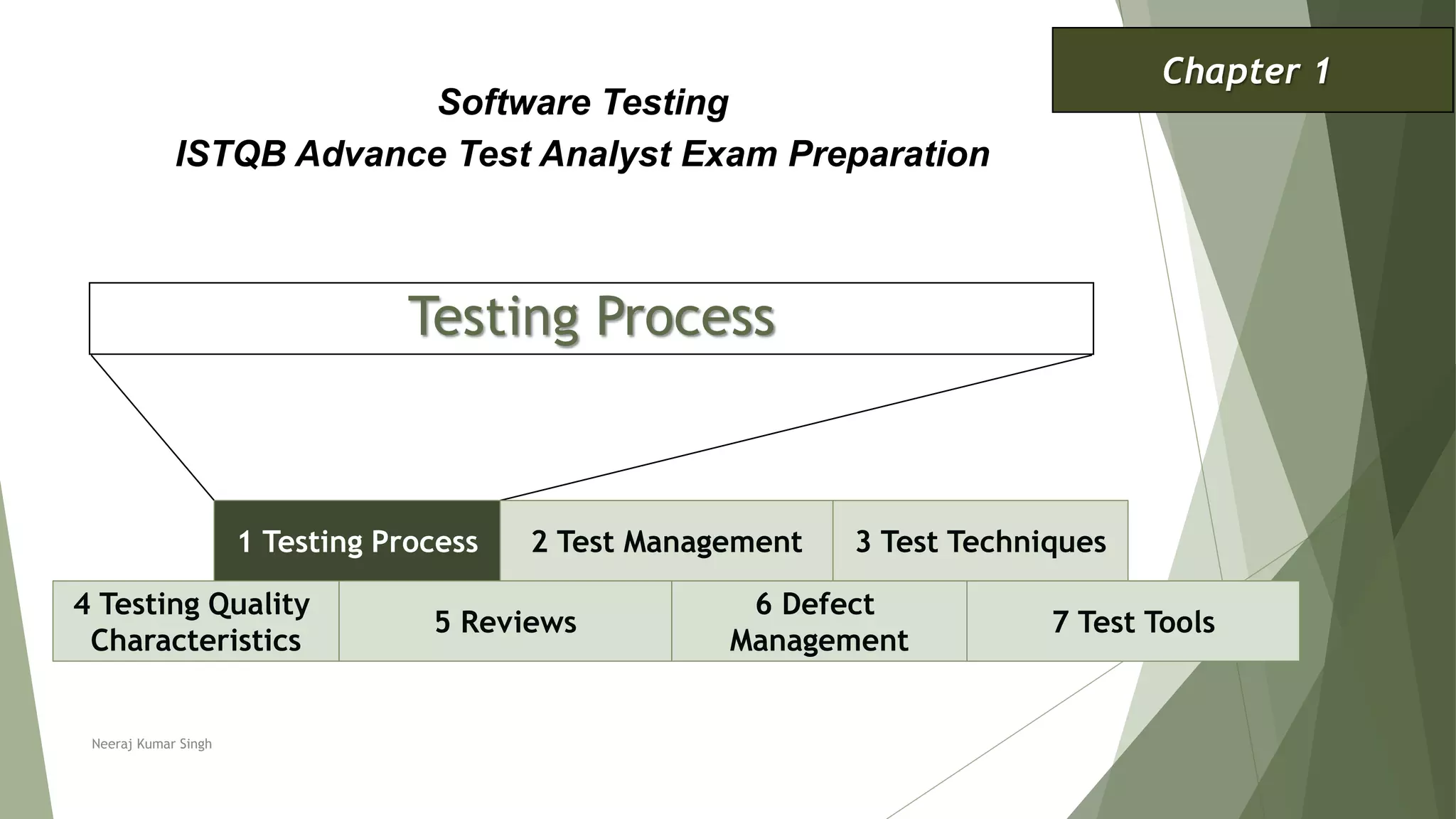 Testing Process
1 Testing Process 2 Test Management 3 Test Techniques
Software Testing
ISTQB Advance Test Analyst Exam Preparation
Chapter 1
Neeraj Kumar Singh
4 Testing Quality
Characteristics
5 Reviews
6 Defect
Management
7 Test Tools
 