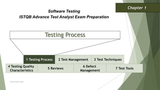 Testing Process
1 Testing Process 2 Test Management 3 Test Techniques
Software Testing
ISTQB Advance Test Analyst Exam Preparation
Chapter 1
Neeraj Kumar Singh
4 Testing Quality
Characteristics
5 Reviews
6 Defect
Management
7 Test Tools
 
