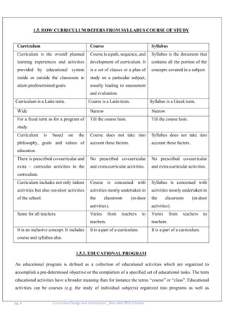 pg. 6 Curriculum Design and Instructions _Hina Jalal (PhD Scholar)
1.5. HOW CURRICULUM DEFERS FROM SYLLABUS COURSE OF STUDY
Curriculum Course Syllabus
Curriculum is the overall planned
learning experiences and activities
provided by educational system
inside or outside the classroom to
attain predetermined goals.
Course is a path, sequence, and
development of curriculum. It
is a set of classes or a plan of
study on a particular subject,
usually leading to assessment
and evaluation.
Syllabus is the document that
contains all the portion of the
concepts covered in a subject.
Curriculum is a Latin term. Course is a Latin term. Syllabus is a Greek term.
Wide Narrow Narrow
For a fixed term as for a program of
study.
Till the course lasts. Till the course lasts.
Curriculum is based on the
philosophy, goals and values of
education.
Course does not take into
account these factors.
Syllabus does not take into
account these factors.
There is prescribed co-curricular and
extra – curricular activities in the
curriculum.
No prescribed co-curricular
and extra-curricular activities.
No prescribed co-curricular
and extra-curricular activities.
Curriculum includes not only indoor
activities but also out-door activities
of the school.
Course is concerned with
activities mostly undertaken in
the classroom (in-door
activities).
Syllabus is concerned with
activities mostly undertaken in
the classroom (in-door
activities).
Same for all teachers. Varies from teachers to
teachers.
Varies from teachers to
teachers.
It is an inclusive concept. It includes
course and syllabus also.
It is a part of a curriculum. It is a part of a curriculum.
1.5.3. EDUCATIONAL PROGRAM
An educational program is defined as a collection of educational activities which are organized to
accomplish a pre-determined objective or the completion of a specified set of educational tasks. The term
educational activities have a broader meaning than for instance the terms “course” or “class”. Educational
activities can be courses (e.g. the study of individual subjects) organized into programs as well as
 