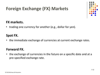 © 2019 McGraw-Hill Education.
Foreign Exchange (FX) Markets
FX markets.
• trading one currency for another (e.g., dollar for yen).
Spot FX.
• the immediate exchange of currencies at current exchange rates.
Forward FX.
• the exchange of currencies in the future on a specific date and at a
pre-specified exchange rate.
1-12
 