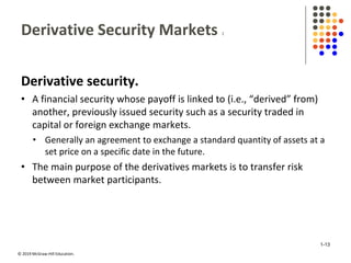 © 2019 McGraw-Hill Education.
Derivative Security Markets 1
Derivative security.
• A financial security whose payoff is linked to (i.e., “derived” from)
another, previously issued security such as a security traded in
capital or foreign exchange markets.
• Generally an agreement to exchange a standard quantity of assets at a
set price on a specific date in the future.
• The main purpose of the derivatives markets is to transfer risk
between market participants.
1-13
 
