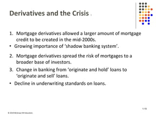 © 2019 McGraw-Hill Education.
Derivatives and the Crisis 1
1. Mortgage derivatives allowed a larger amount of mortgage
credit to be created in the mid-2000s.
• Growing importance of ‘shadow banking system’.
2. Mortgage derivatives spread the risk of mortgages to a
broader base of investors.
3. Change in banking from ‘originate and hold’ loans to
‘originate and sell’ loans.
• Decline in underwriting standards on loans.
1-15
 
