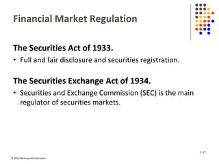 © 2019 McGraw-Hill Education.
Financial Market Regulation
The Securities Act of 1933.
• Full and fair disclosure and securities registration.
The Securities Exchange Act of 1934.
• Securities and Exchange Commission (SEC) is the main
regulator of securities markets.
1-17
 