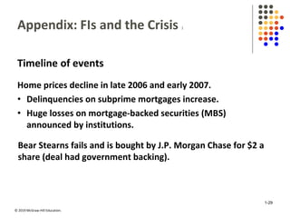 © 2019 McGraw-Hill Education.
Appendix: FIs and the Crisis 1
Timeline of events
Home prices decline in late 2006 and early 2007.
• Delinquencies on subprime mortgages increase.
• Huge losses on mortgage-backed securities (MBS)
announced by institutions.
Bear Stearns fails and is bought by J.P. Morgan Chase for $2 a
share (deal had government backing).
1-29
 